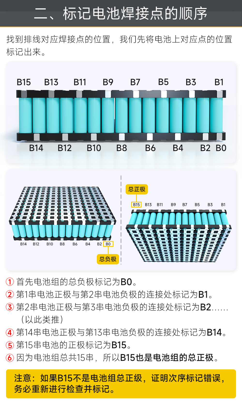 15S BMS接线教程