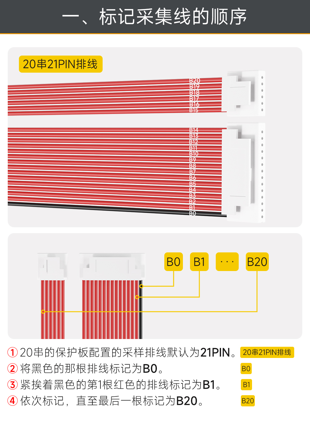 20S BMS接线教程