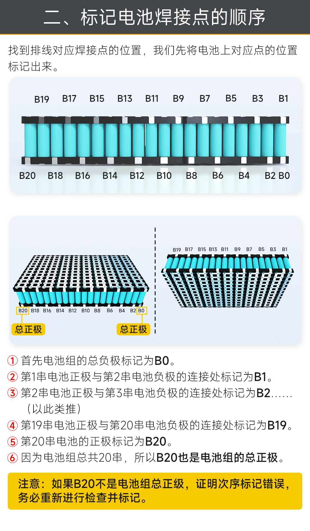 20S BMS接线教程