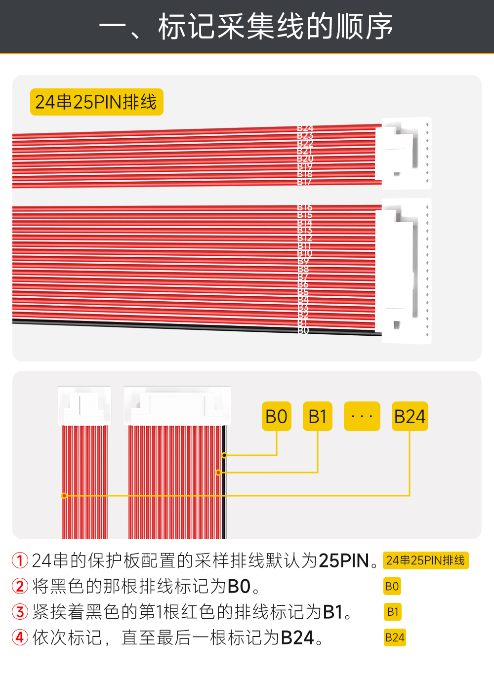 24S BMS接线教程