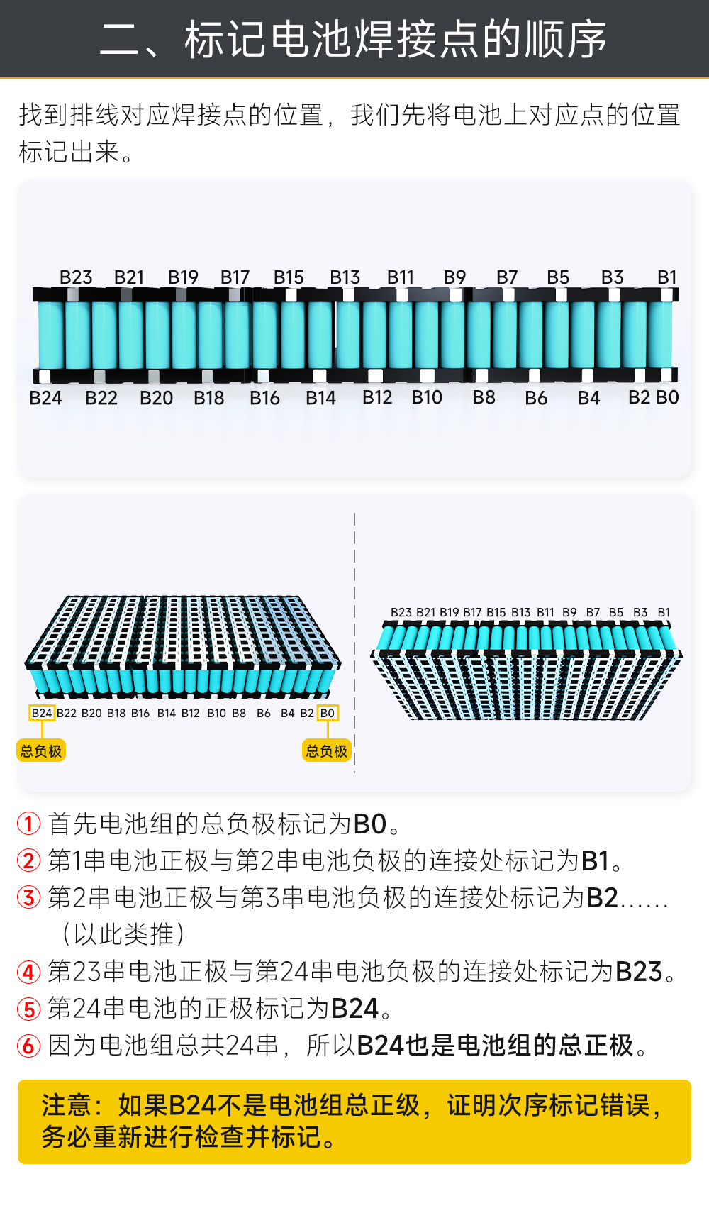 24S BMS接线教程
