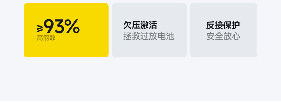 达锂充电球 | 恒流恒压全自动充电器｜IP67防水+多设备快充｜智能APP互联｜工程车/房车/无人机通用
