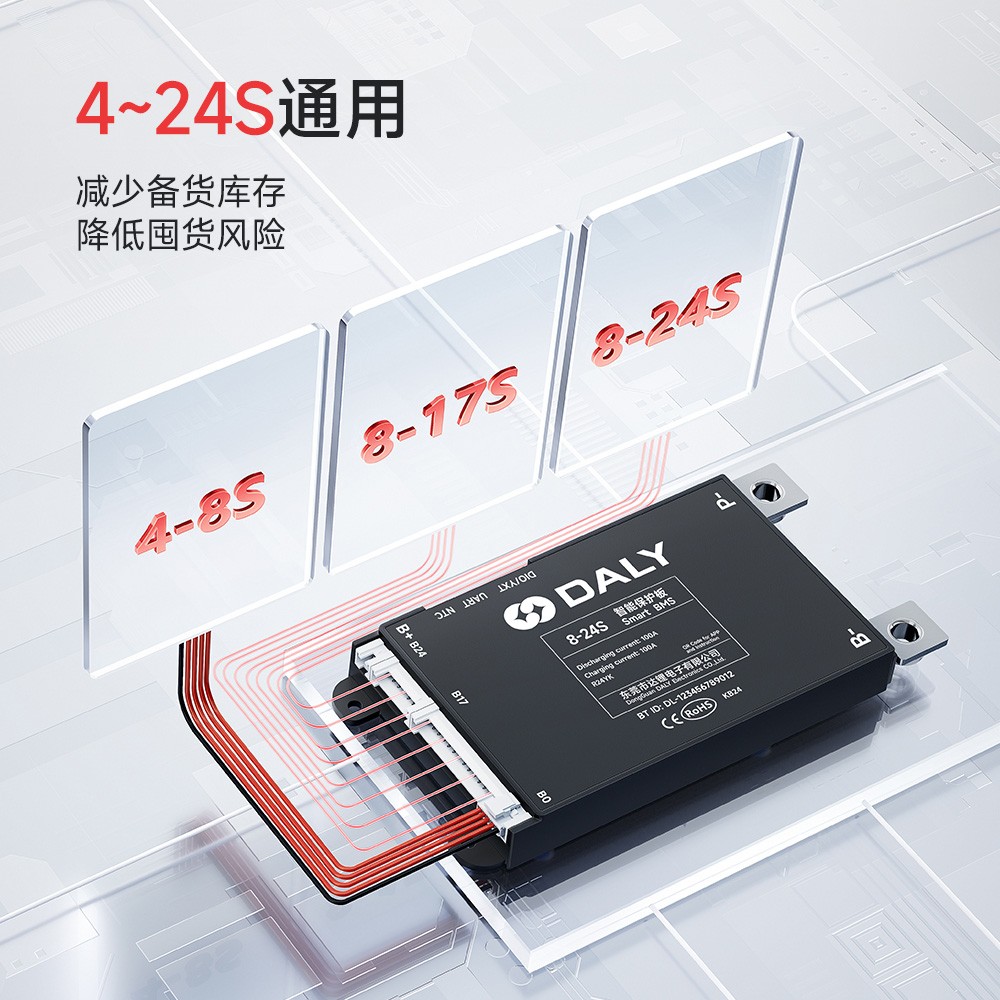 达锂BMS | Y系列智能软件小黑板 | 4~24S智能兼串BMS | 小牛/九号直上兼容 | 蓝牙APP智控+自动均衡 | 30~120A