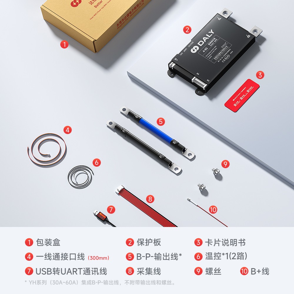 达锂BMS | Y系列智能软件小黑板 | 4~24S智能兼串BMS | 小牛/九号直上兼容 | 蓝牙APP智控+自动均衡 | 30~120A