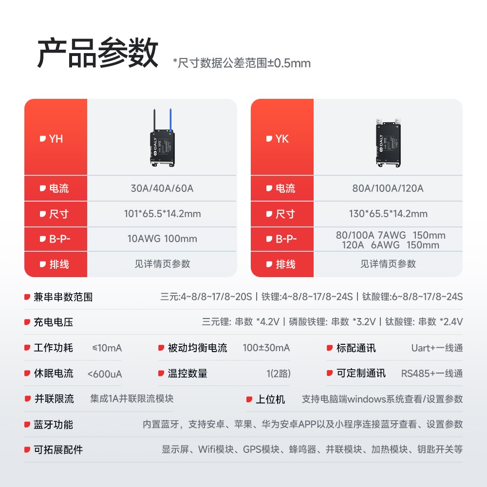 达锂BMS | Y系列智能软件小黑板 | 4~24S智能兼串BMS | 小牛/九号直上兼容 | 蓝牙APP智控+自动均衡 | 30~120A