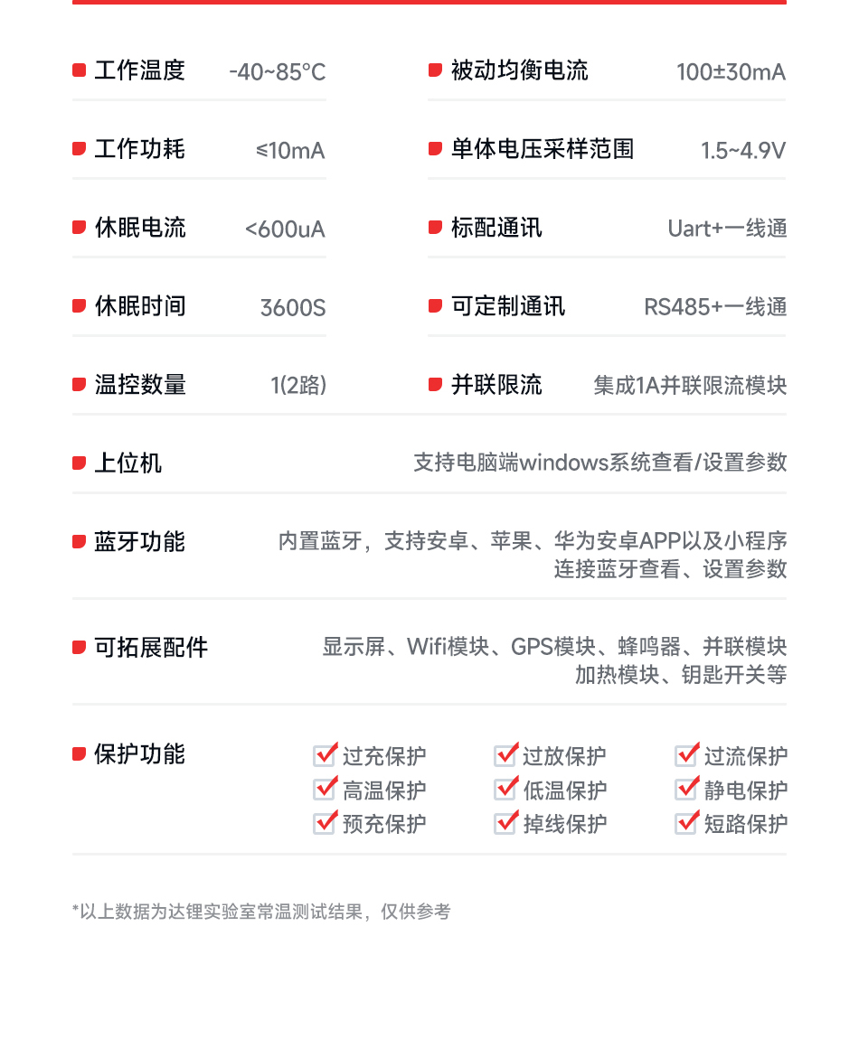 达锂Y系列软件小黑板 | 4~24S智能兼串BMS | 小牛/九号直上兼容 | 蓝牙APP智控+自动均衡 | 30~120A