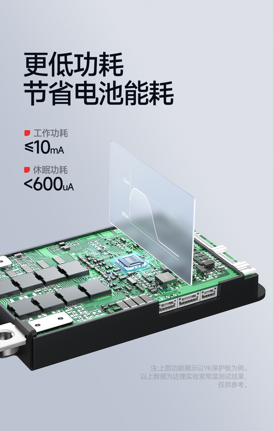 达锂Y系列软件小黑板 | 4~24S智能兼串BMS | 小牛/九号直上兼容 | 蓝牙APP智控+自动均衡 | 30~120A