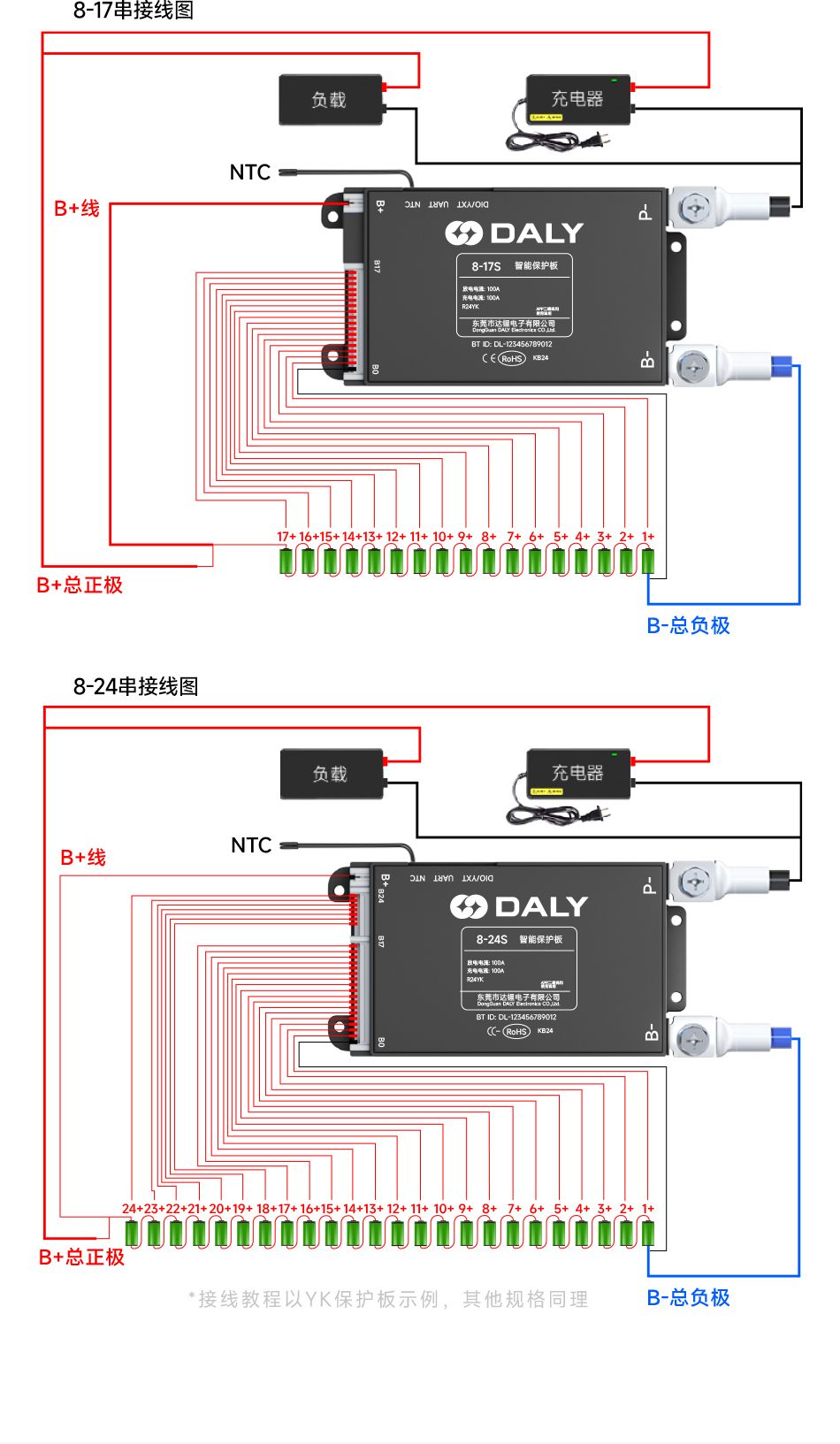 达锂Y系列软件小黑板 | 4~24S智能兼串BMS | 小牛/九号直上兼容 | 蓝牙APP智控+自动均衡 | 30~120A