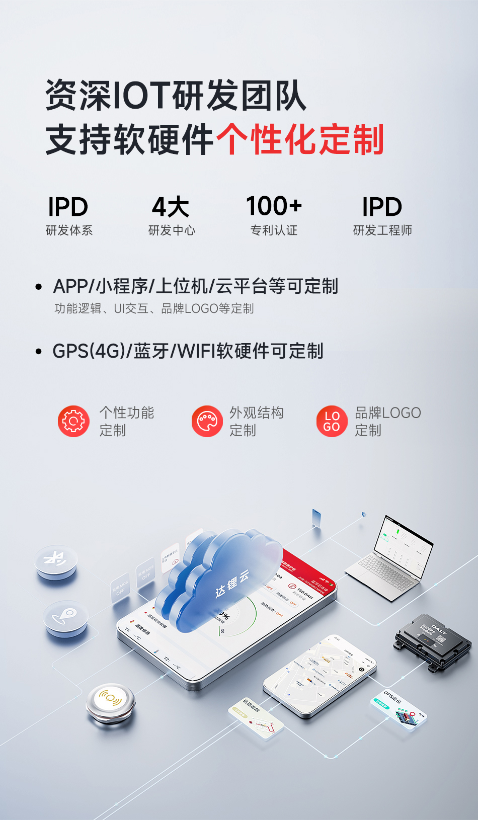达锂Y系列软件小黑板 | 4~24S智能兼串BMS | 小牛/九号直上兼容 | 蓝牙APP智控+自动均衡 | 30~120A